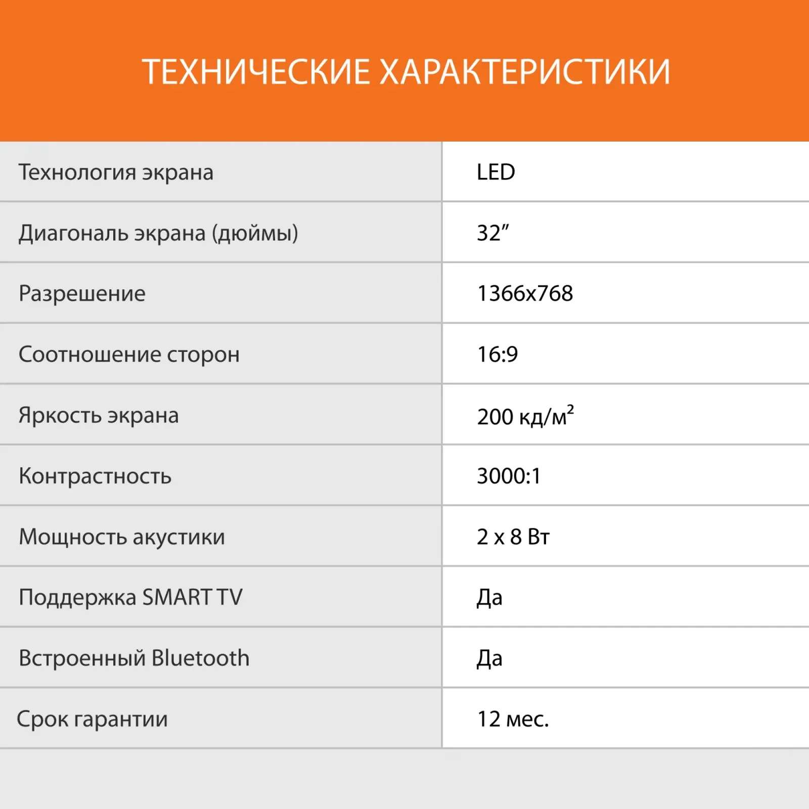 Телевизор LED SunWind 32 SUN-LED32XS300 Яндекс.ТВ черный HD 60Hz DVB-T DVB-T2 DVB-C DVB-S DVB-S2 USB Smart TV - фото 7