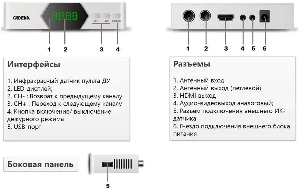 Ресивер DVB-T2 Cadena CDT-2214SB белый - фото 2