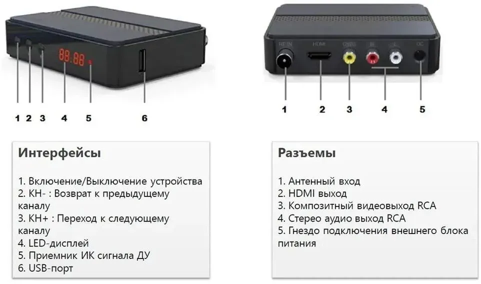 Цифровые ТВ ресиверы CADENA CDT-2291SB