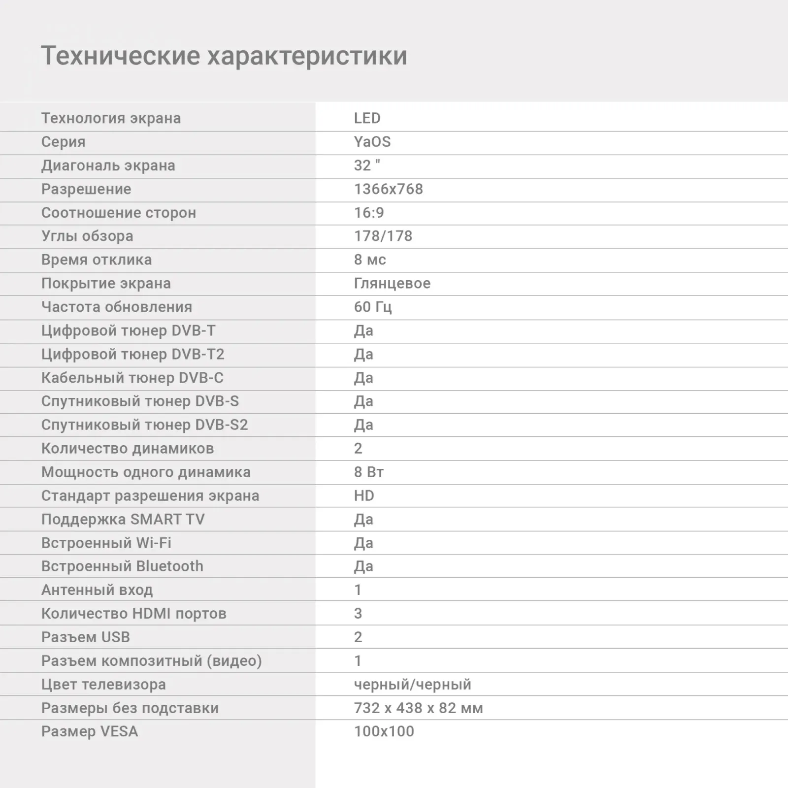Телевизор LED Digma 32 DM-LED32SBB31 Яндекс.ТВ черный HD 60Hz DVB-T DVB-T2 DVB-C DVB-S DVB-S2 USB WiFi Smart TV - фото 5