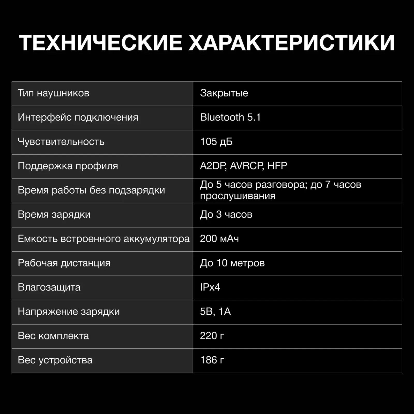 Гарнитура накладные Hyundai H-HP102 белый беспроводные bluetooth оголовье - фото 5