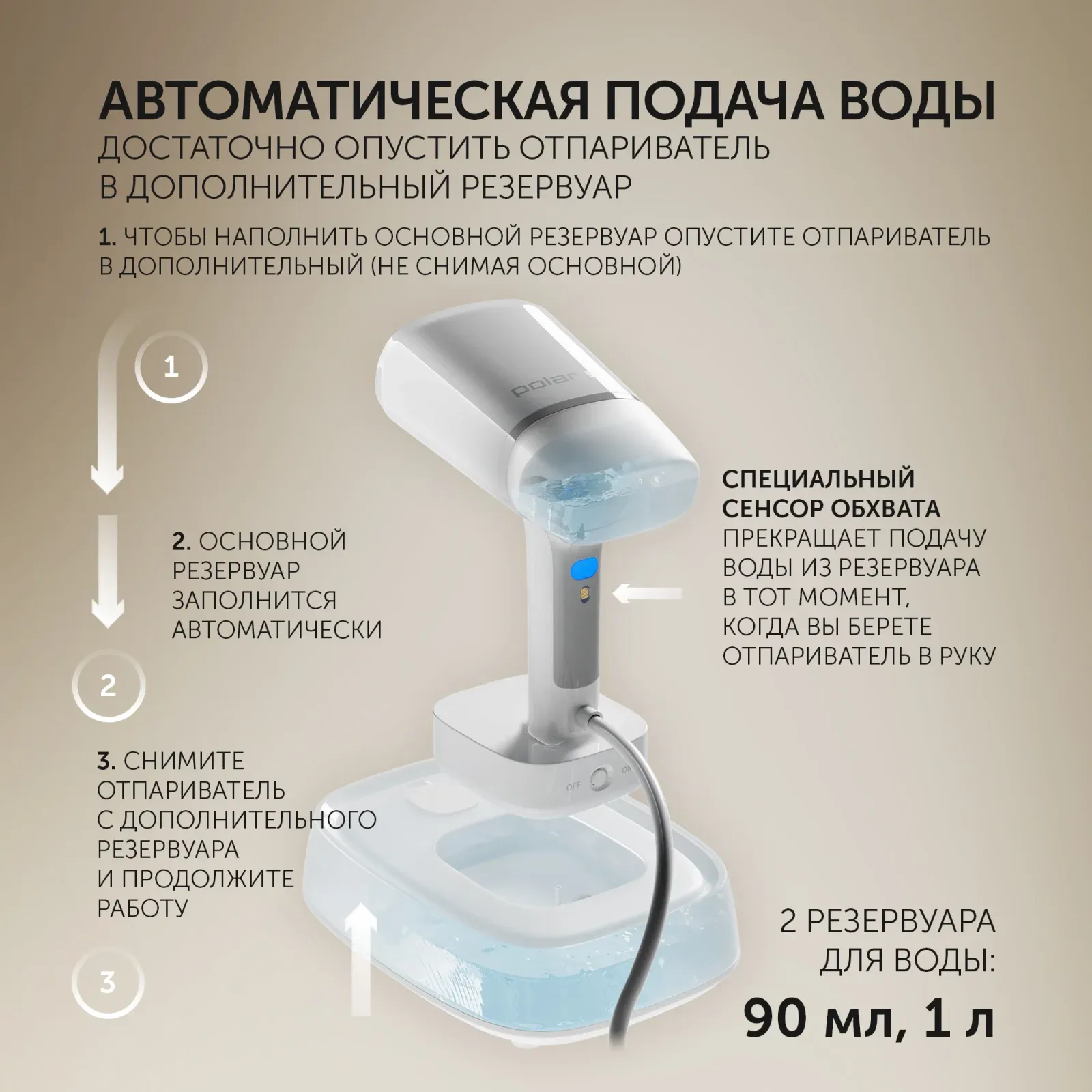 Отпариватель ручной Polaris PGS 2277C 2200Вт белый - фото 3