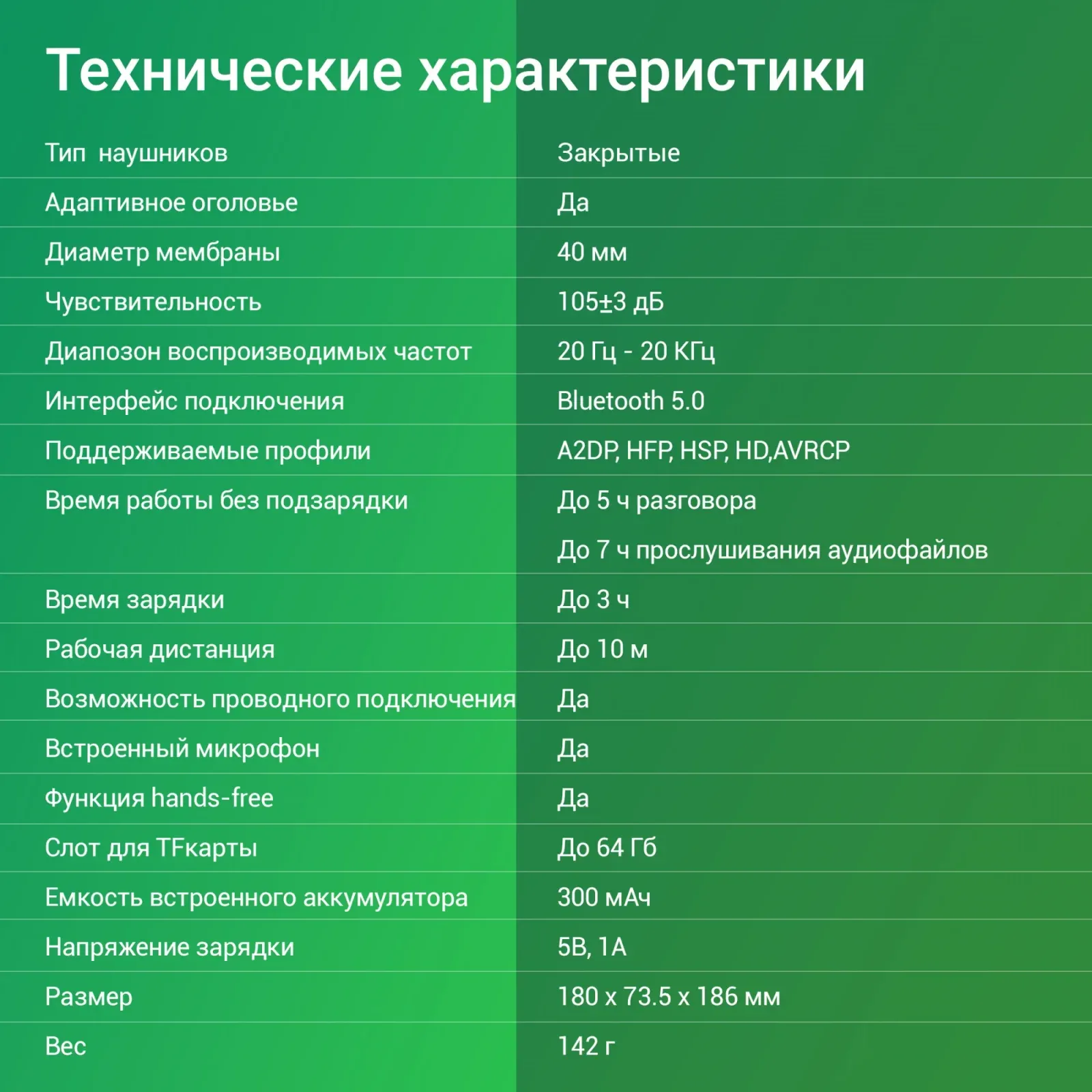 Гарнитура накладные Digma BT-15 черный/голубой беспроводные bluetooth оголовье BT-15BLB - фото 7
