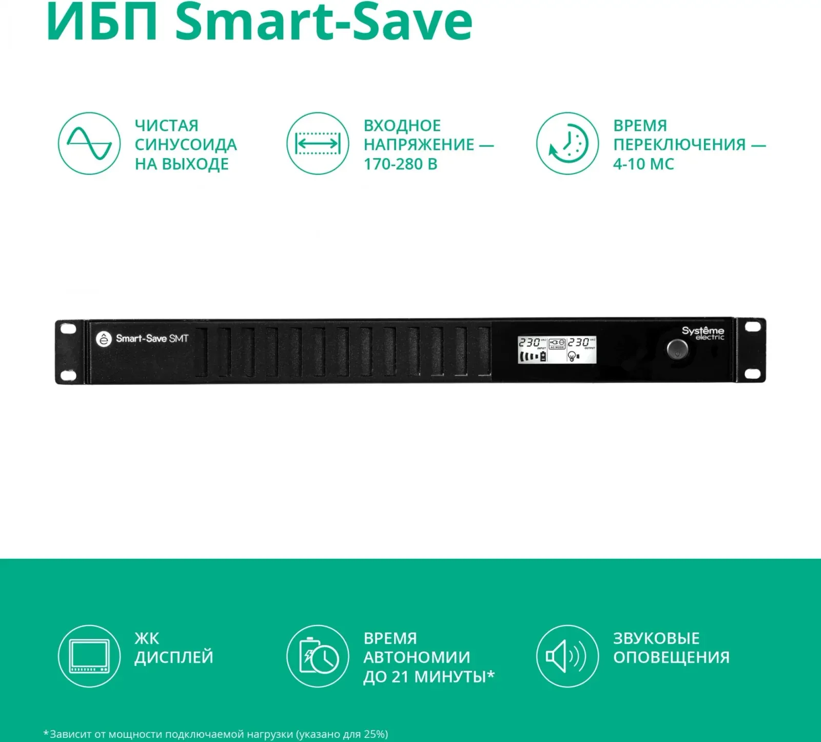 Источник бесперебойного питания Systeme Electriс SMT SMTSE750RMI1U 450Вт 750ВА черный - фото 3