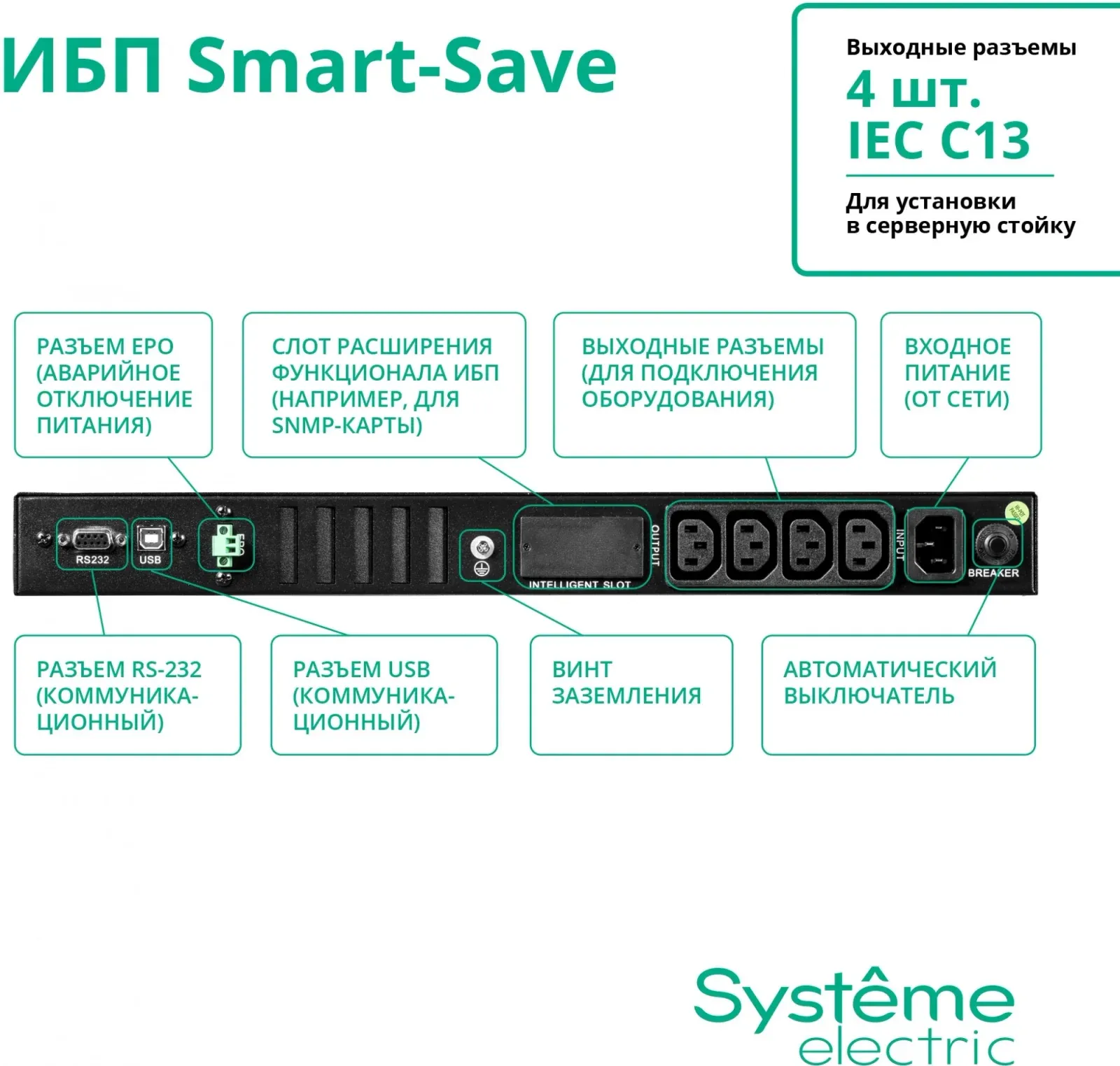 Источник бесперебойного питания Systeme Electriс SMT SMTSE750RMI1U 450Вт 750ВА черный - фото 5