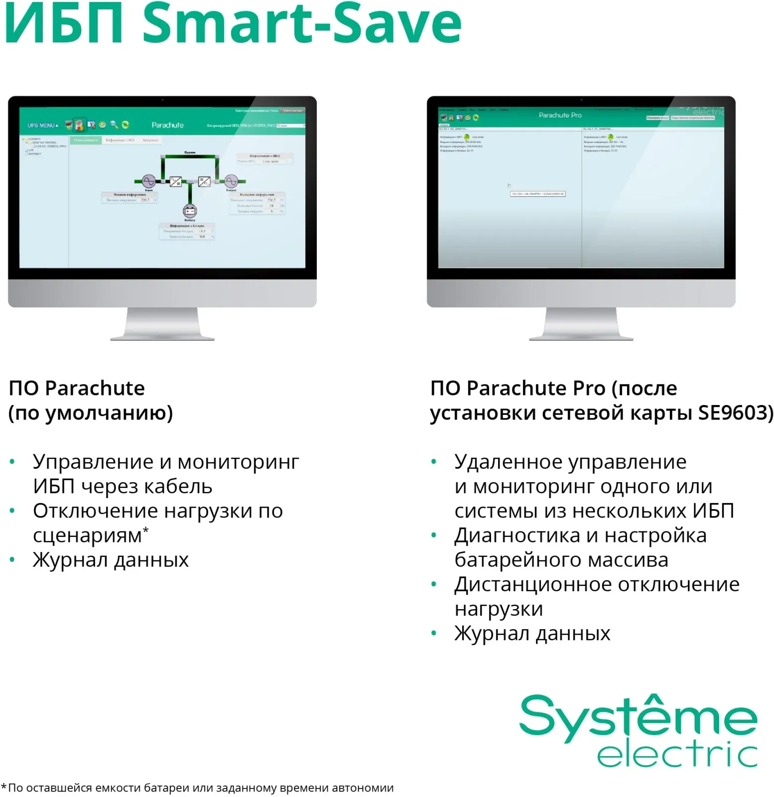 Источник бесперебойного питания Systeme Electriс SMT SMTSE750RMI1U 450Вт 750ВА черный - фото 7