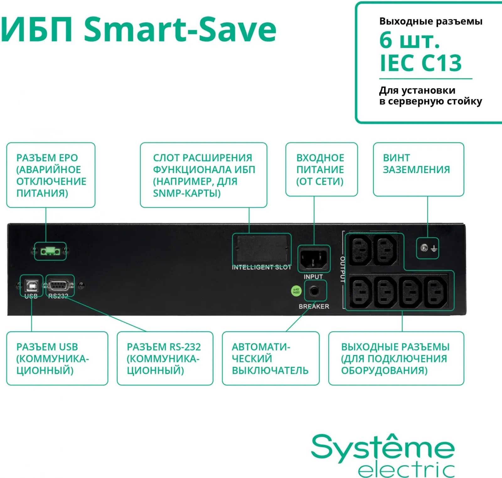 Источник бесперебойного питания Systeme Electriс SMT SMTSE1000RMI2U 720Вт 1000ВА черный - фото 4