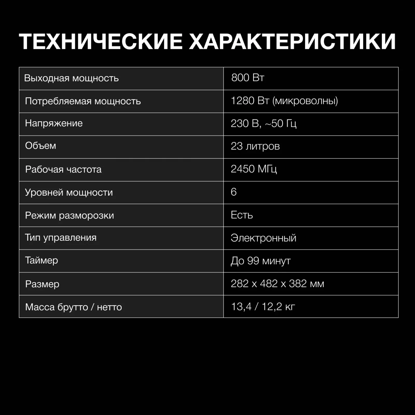 Микроволновая Печь Hyundai HYM-D2080 23л. 800Вт черный, 23 л - фото 6