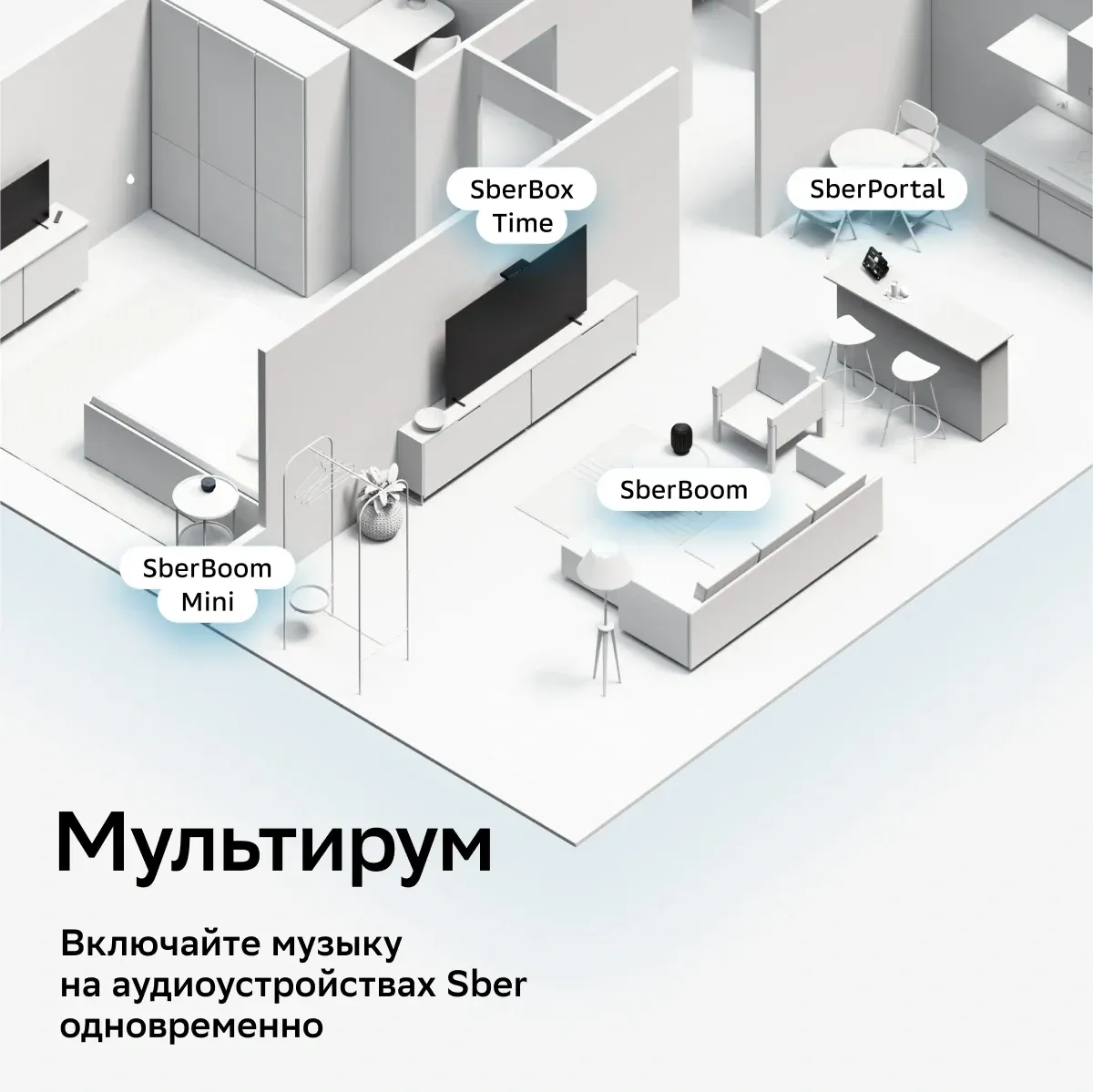 Умная колонка Sber Boom SBDV-00090 Салют белый 40W 1.0 BT/Wi-Fi SBDV-00090C - фото 7