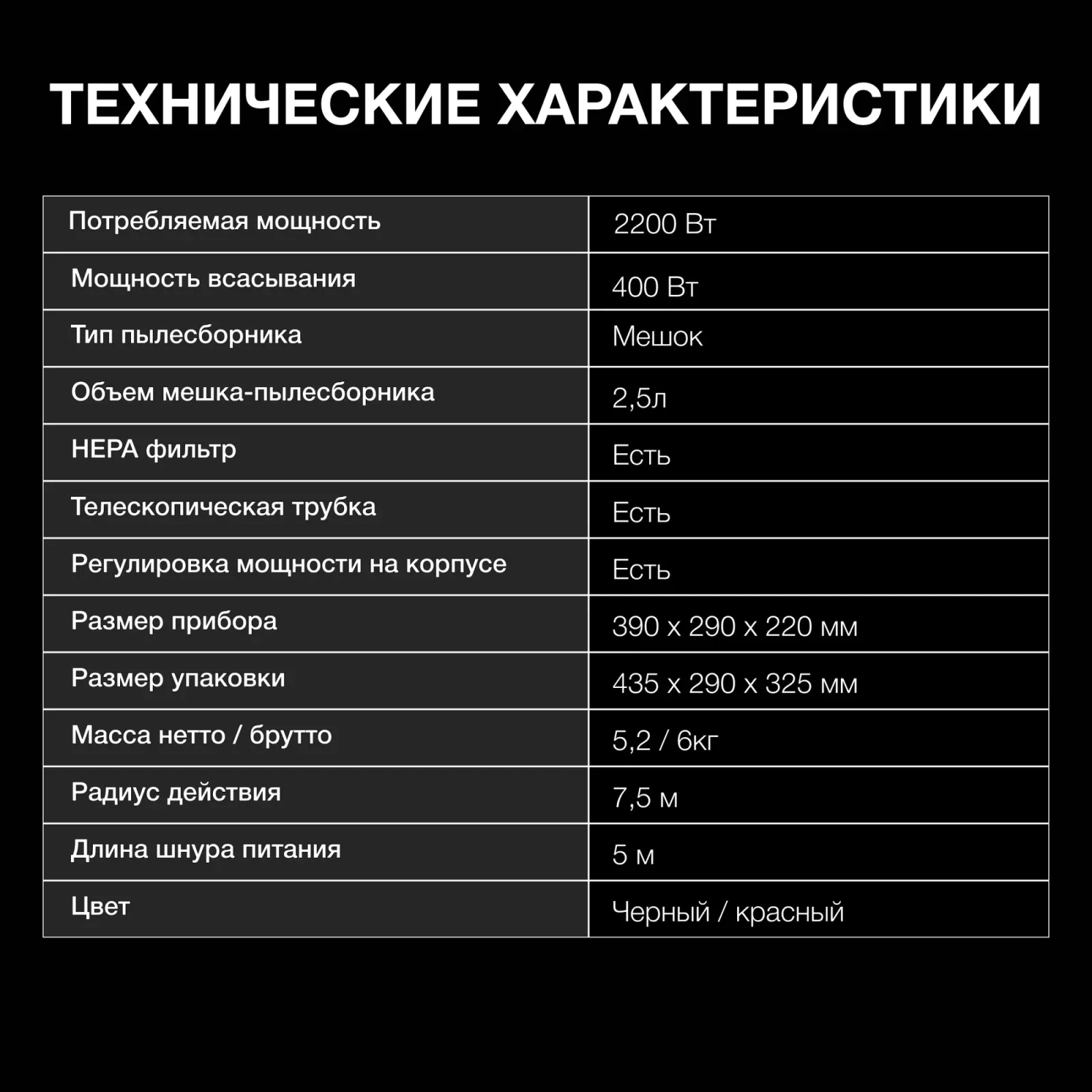 Пылесосы HYUNDAI HYV-B4995 черный - фото 4