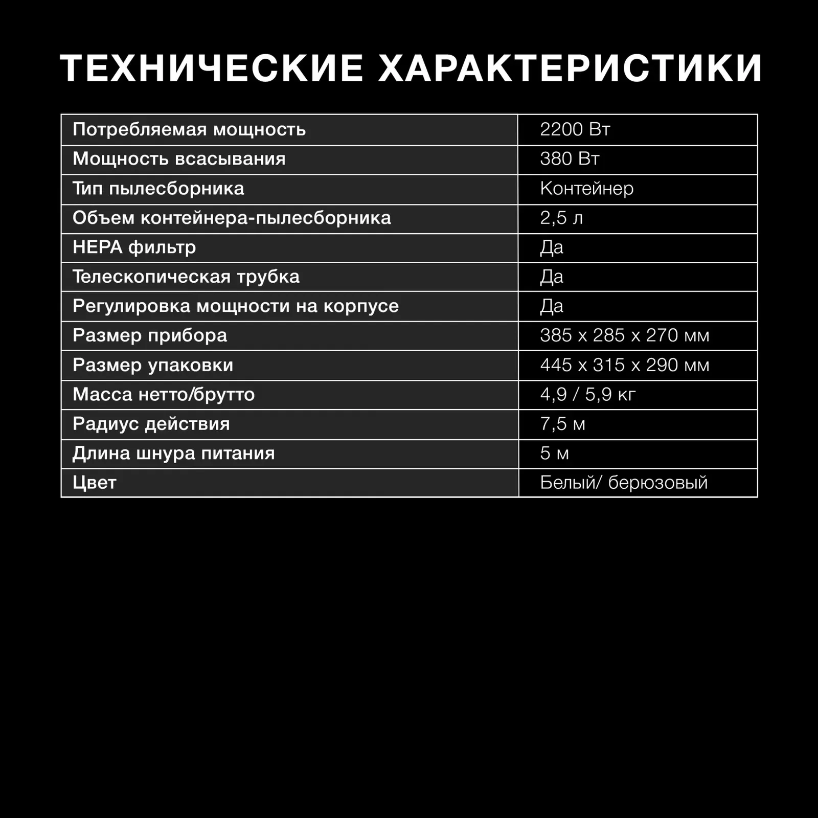 Пылесос Hyundai HYV-C5460 2200Вт белый/бирюзовый - фото 5