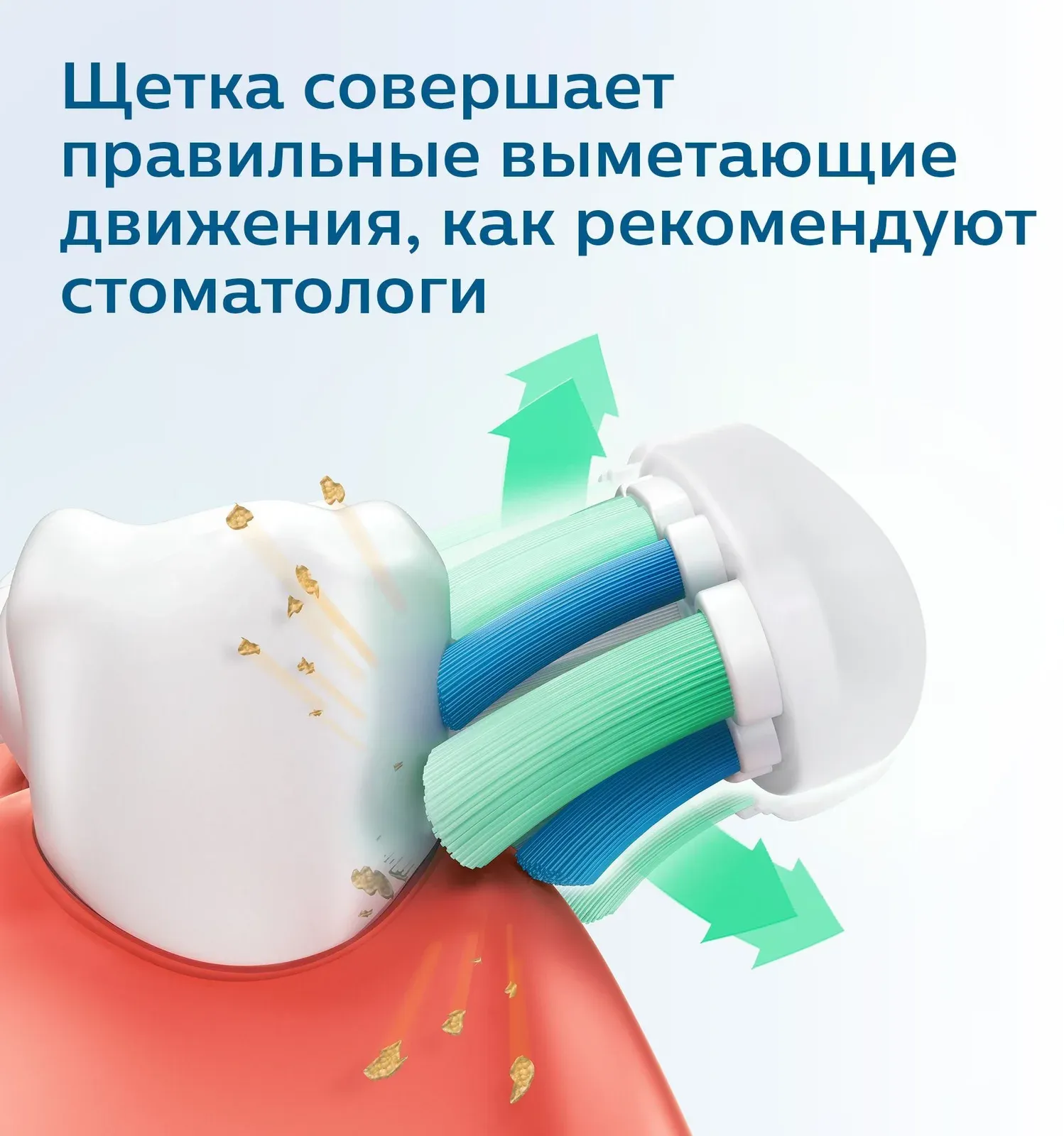Зубная щетка электрическая Philips Sonicare HX3673/13 белый - фото 3