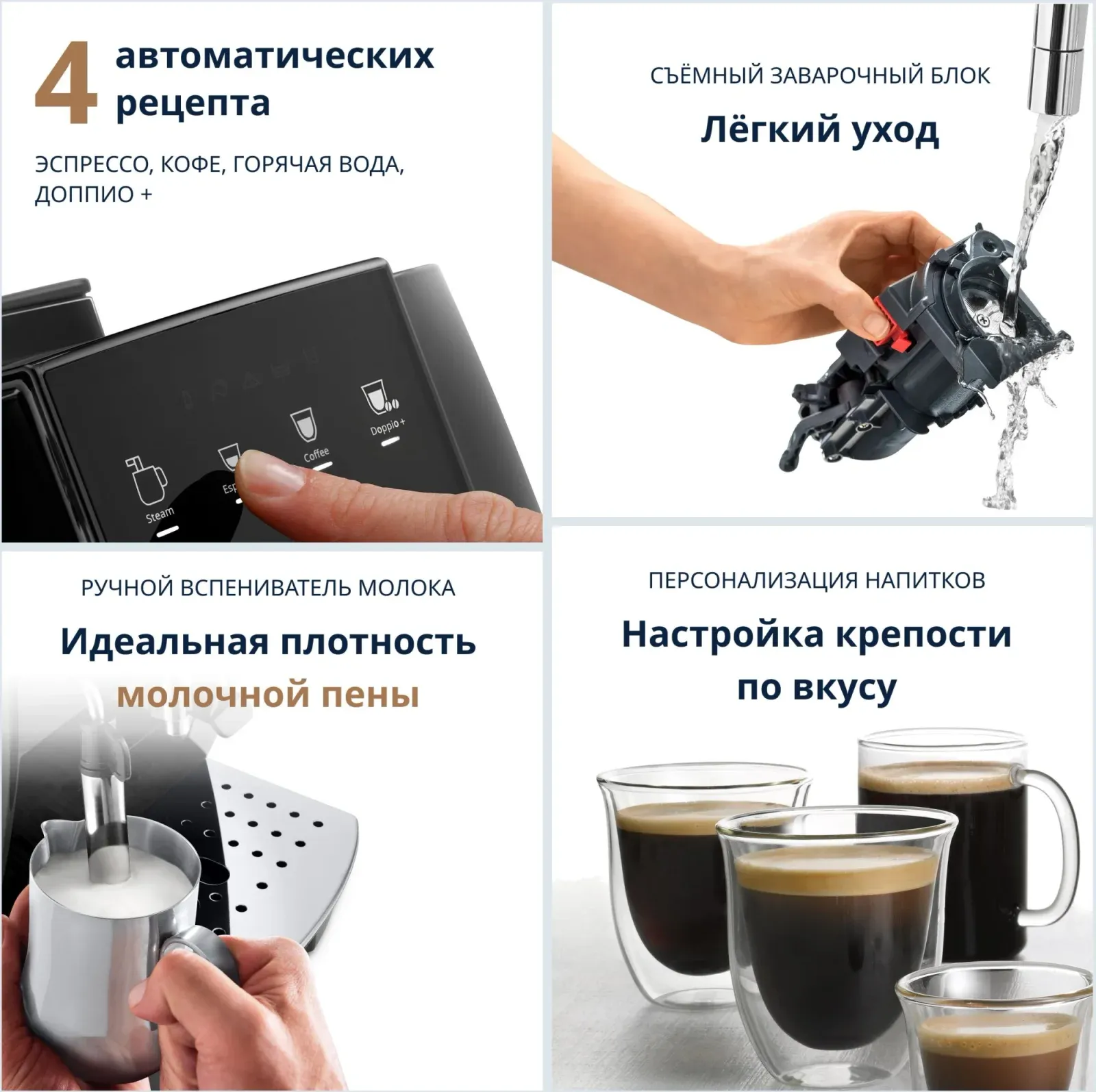 Кофемашина Delonghi Magnifica Start ECAM220.21.B 1450Вт черный - фото 3