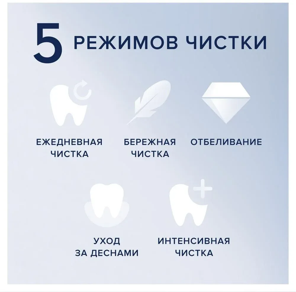 Зубные щетки ORAL-B 7 Onyx черный - фото 3