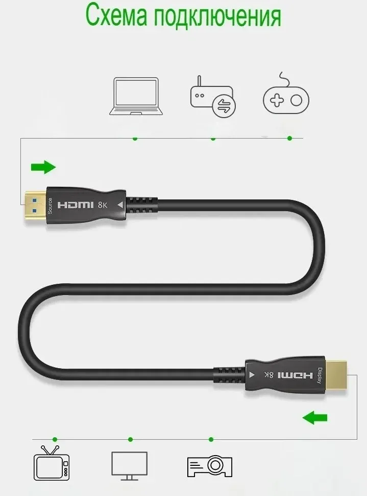 Кабель соединительный аудио-видео Premier 5-806 25.0 HDMI m/HDMI m 25м. позолоч.конт. черный - фото 2