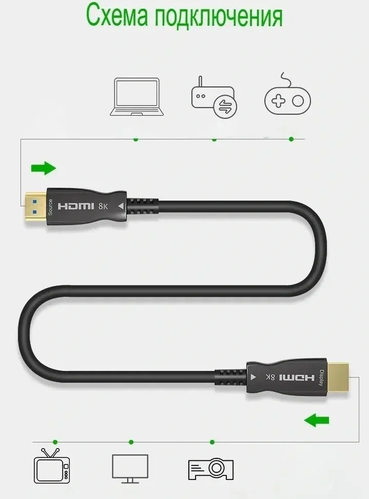 Кабель соединительный аудио-видео Premier 5-806 50.0 HDMI m/HDMI m 50м. позолоч.конт. черный - фото 2