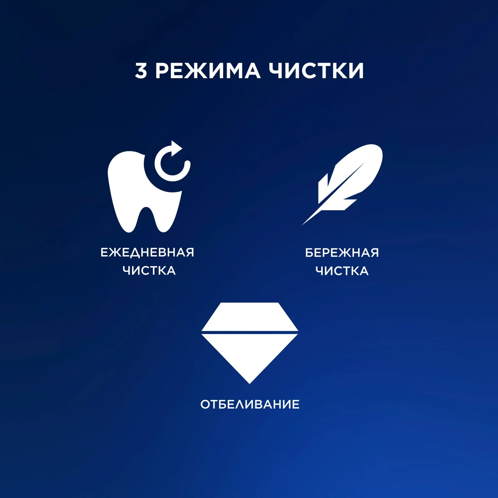 Зубная щетка электрическая Oral-B Pro 3/D505.513.3X BK черный - фото 6