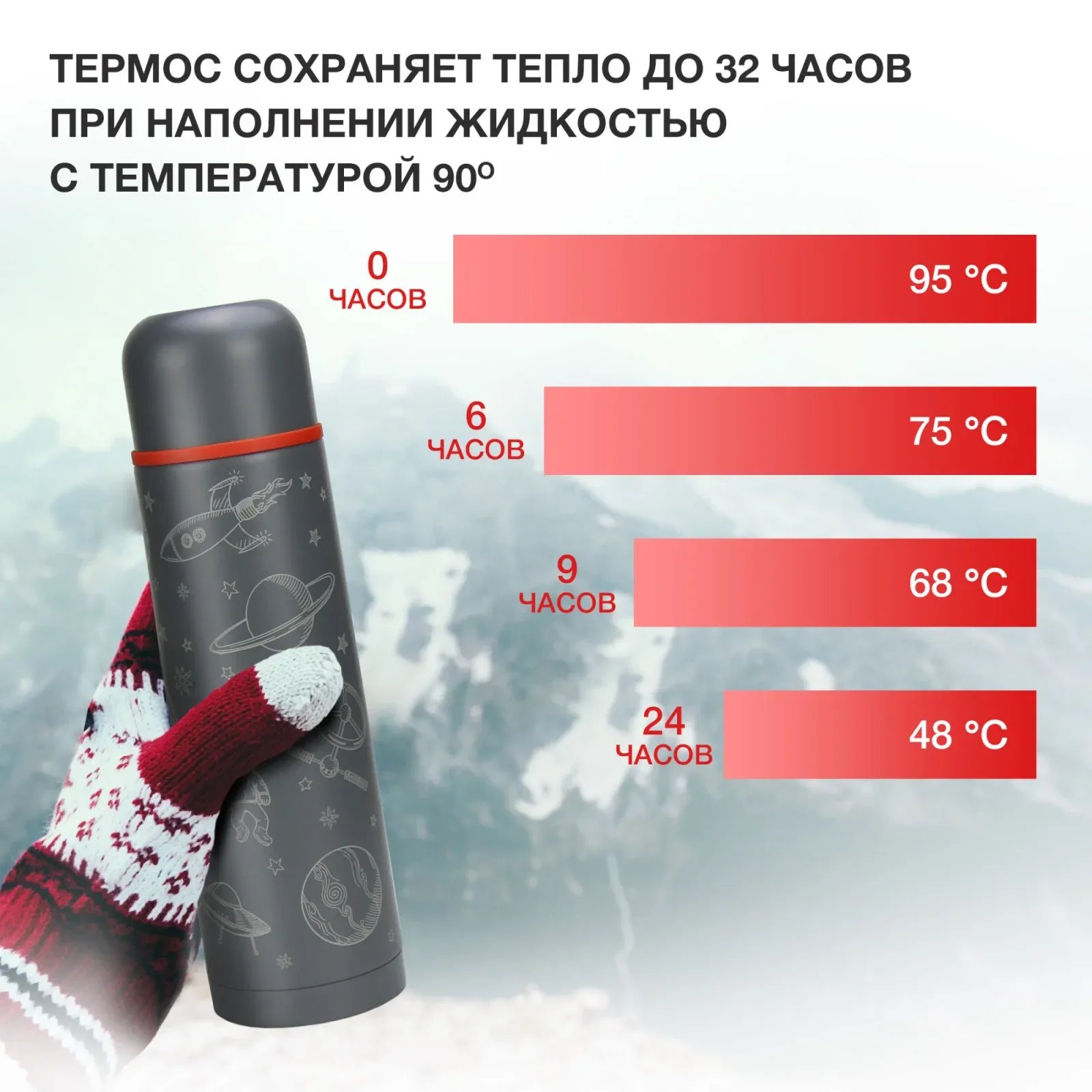 Термос Starwind 21-1000/2 1л. графитовый - фото 4