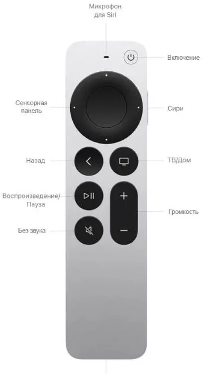 Медиаплеер Apple TV 4K A2843 128Gb, черный - фото 3