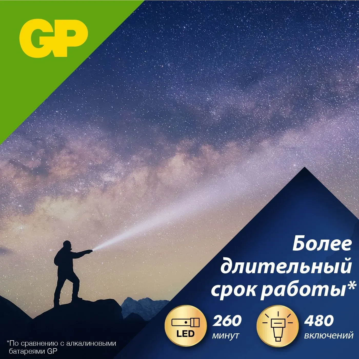 Батарея GP Ultra Plus Alkaline 24AUPNEW-2CR4 AAA 4шт блистер - фото 7