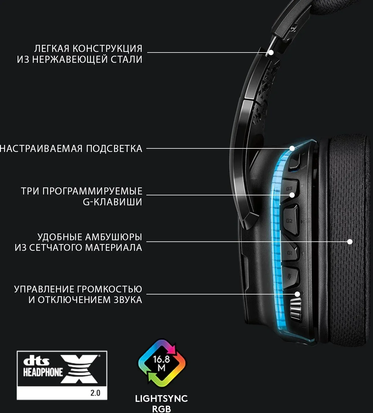 Наушники с микрофоном Logitech G635 Lightsync черный 2.8м накладные оголовье 981-000750 - фото 7