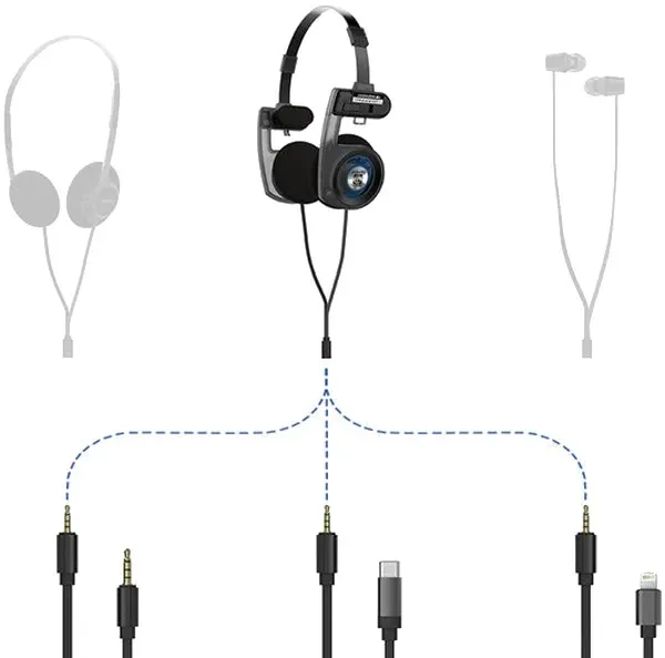 Наушники накладные Koss Porta Pro Utility 1.2м черный проводные оголовье 80001891 - фото 6