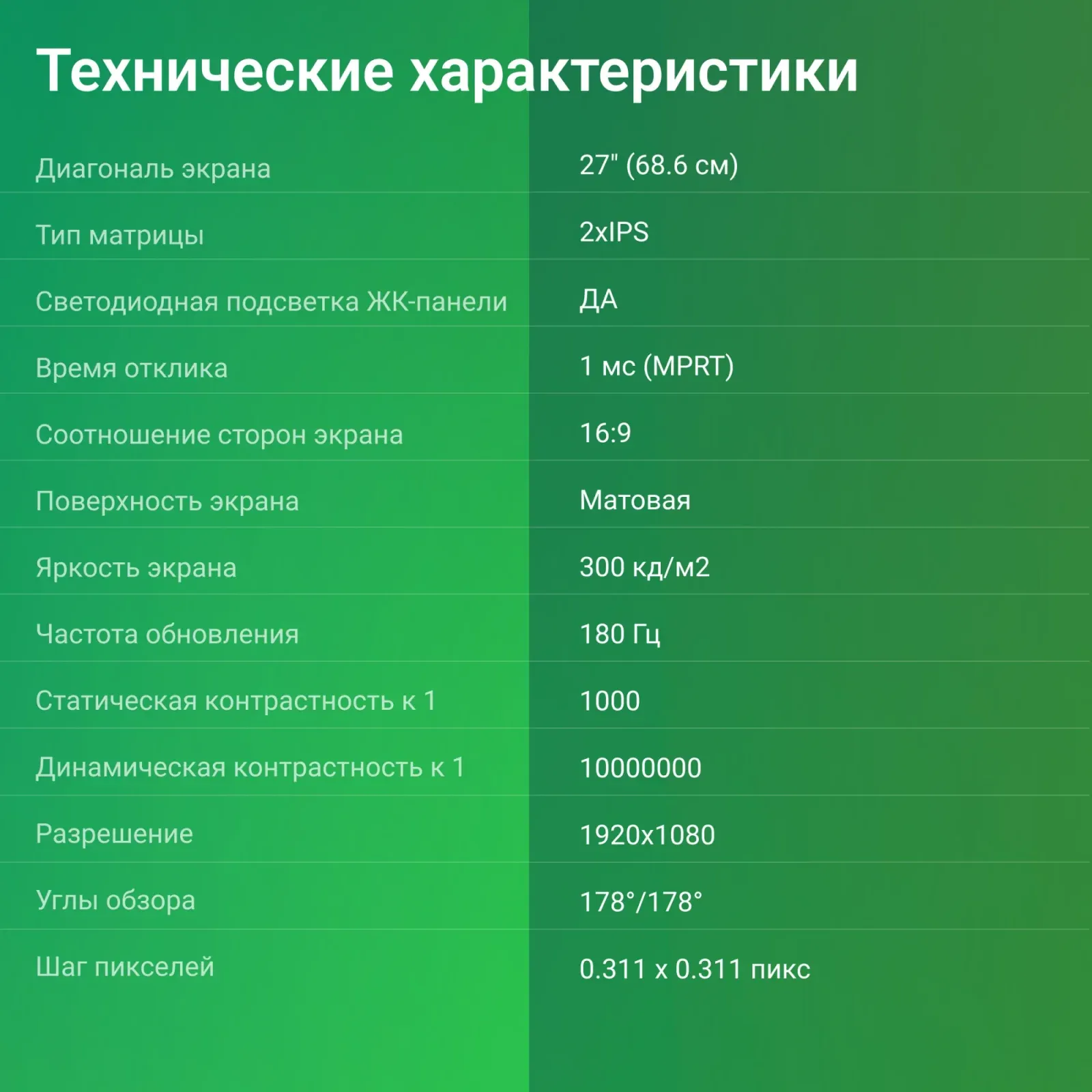 Монитор Digma 27 Overdrive 27P511F черный IPS LED 1ms 16:9 HDMI M/M матовая 300cd 178гр/178гр 1920x1080 180Hz G-Sync FreeSync DP FHD 5.8кг - фото 8