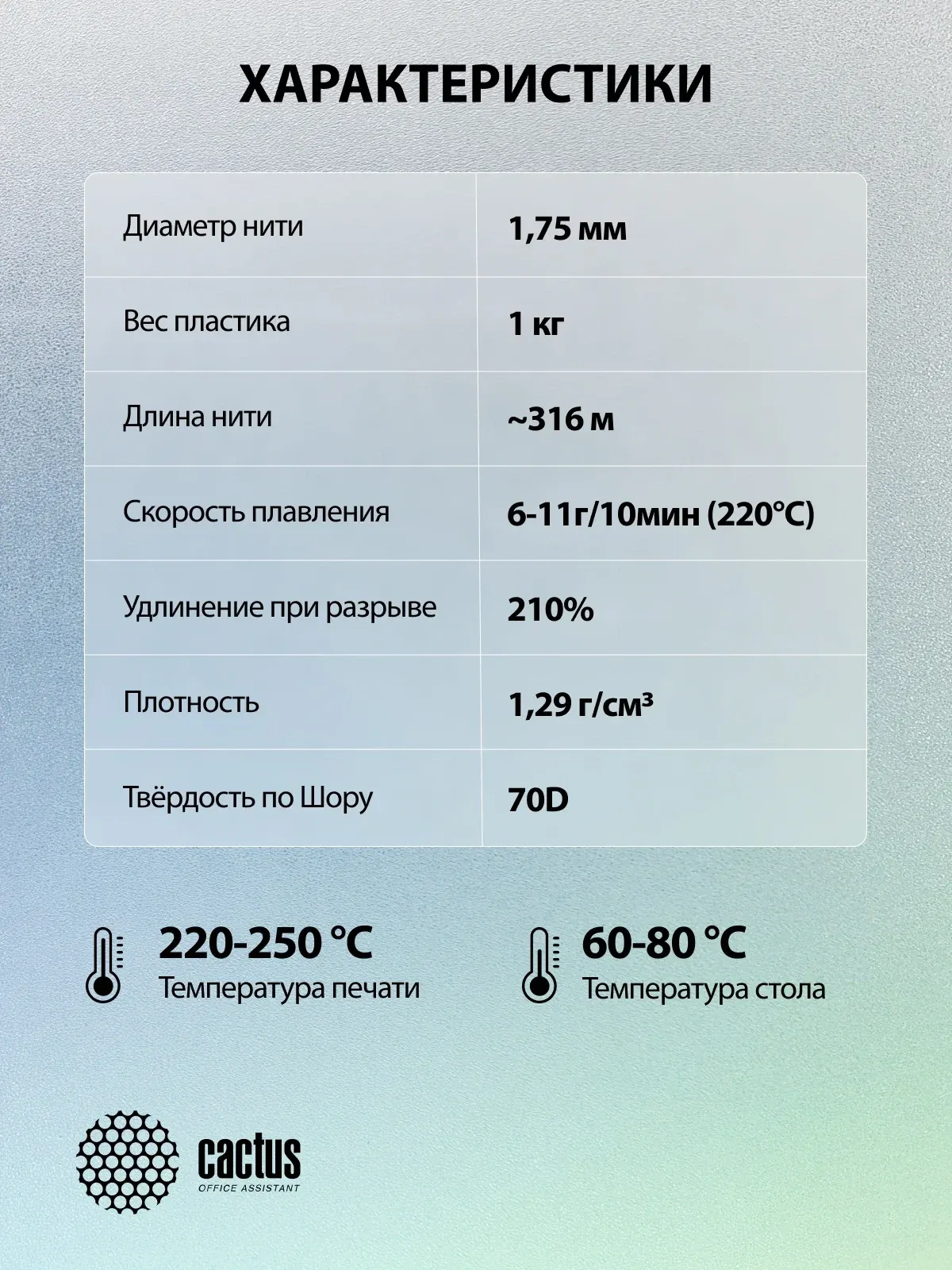 Пластик для принтера 3D Cactus CS-3D-PETG-1KG-T-RED PETG d1.75мм 1кг L316м 1цв. - фото 6