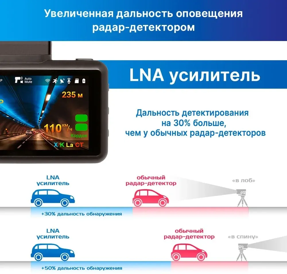 Видеорегистратор с радар-детектором TrendVision DriveCam Real 4K Signature LNA 2CH черный 2160p 140гр. GPS MStar 8629 - фото 5