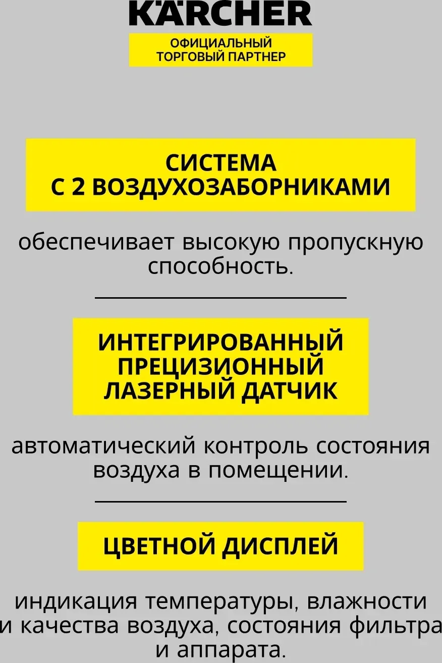 Воздухоочиститель Karcher AF 50 50Вт белый 1.024-822.0 - фото 8