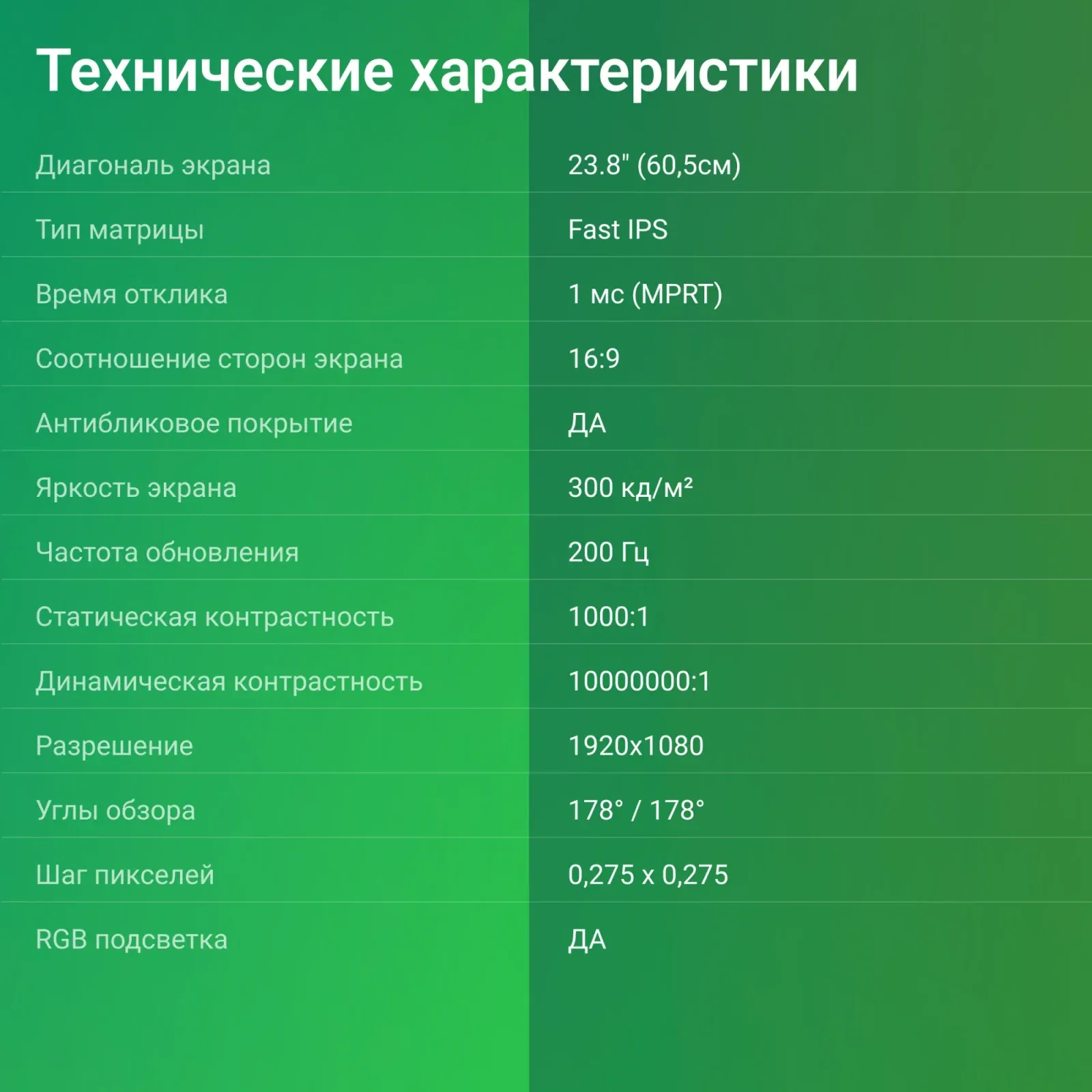 Монитор Digma 23.8 Overdrive 24P410F голубой IPS LED 1ms 16:9 HDMI матовая 300cd 178гр/178гр 1920x1080 200Hz G-Sync FreeSync DP FHD USB 3.7кг - фото 8