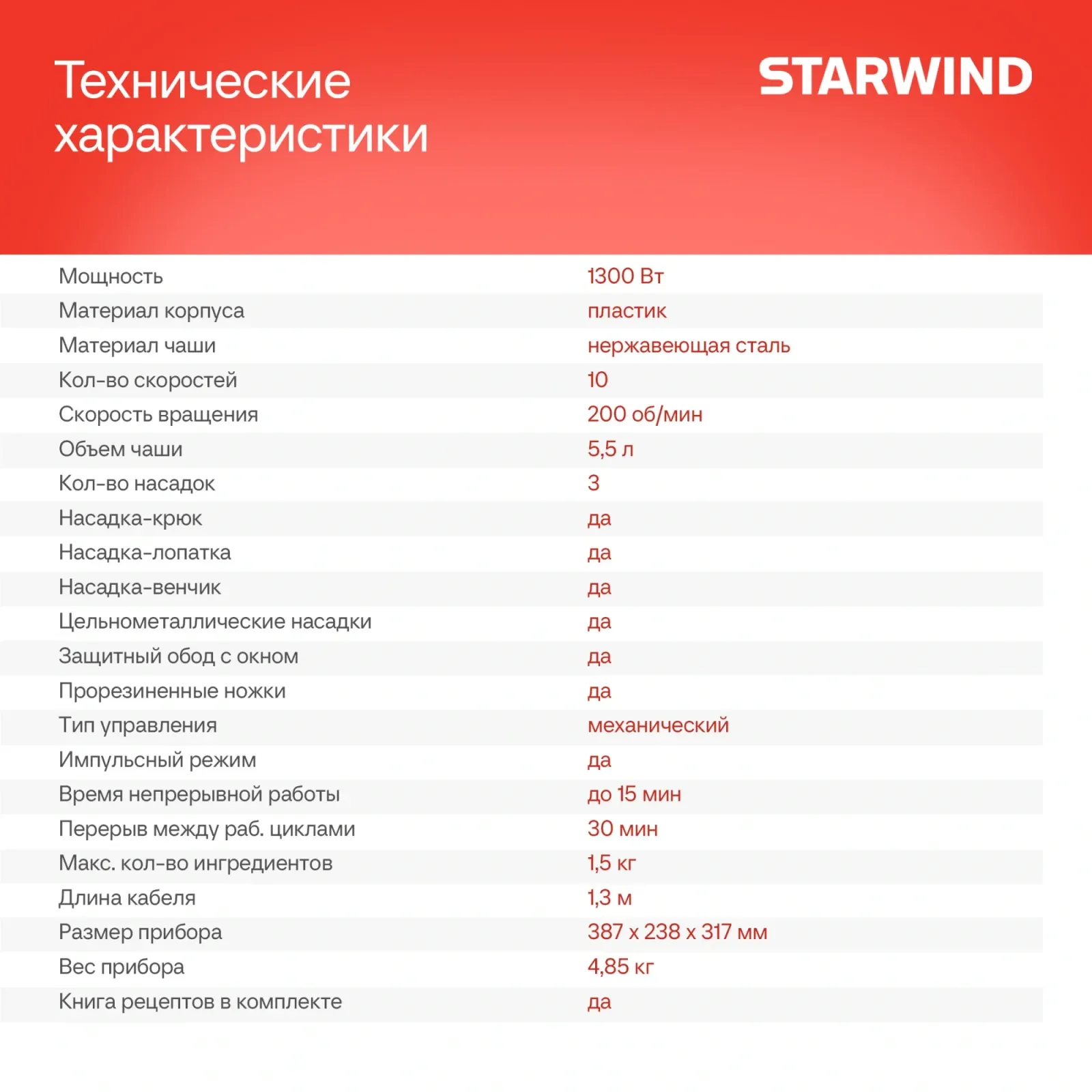 Миксер планетарный Starwind SPM5180 1300Вт ежевичный - фото 7