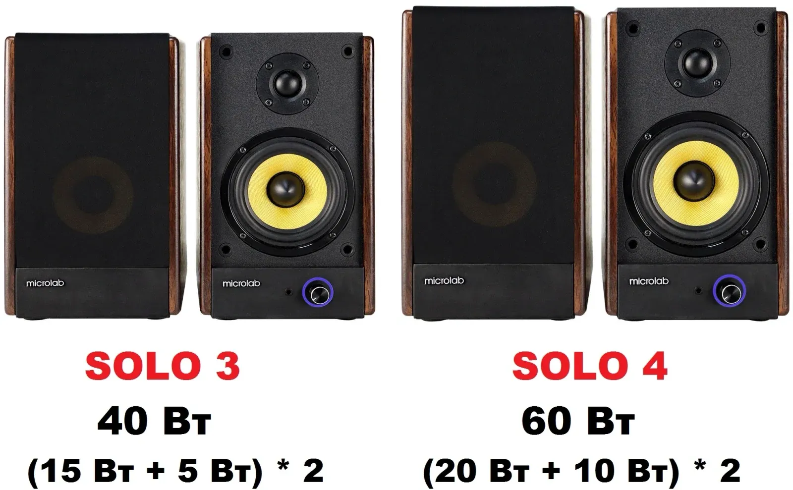 Колонки Microlab Solo 4 2.0 коричневый 60Вт BT - фото 4