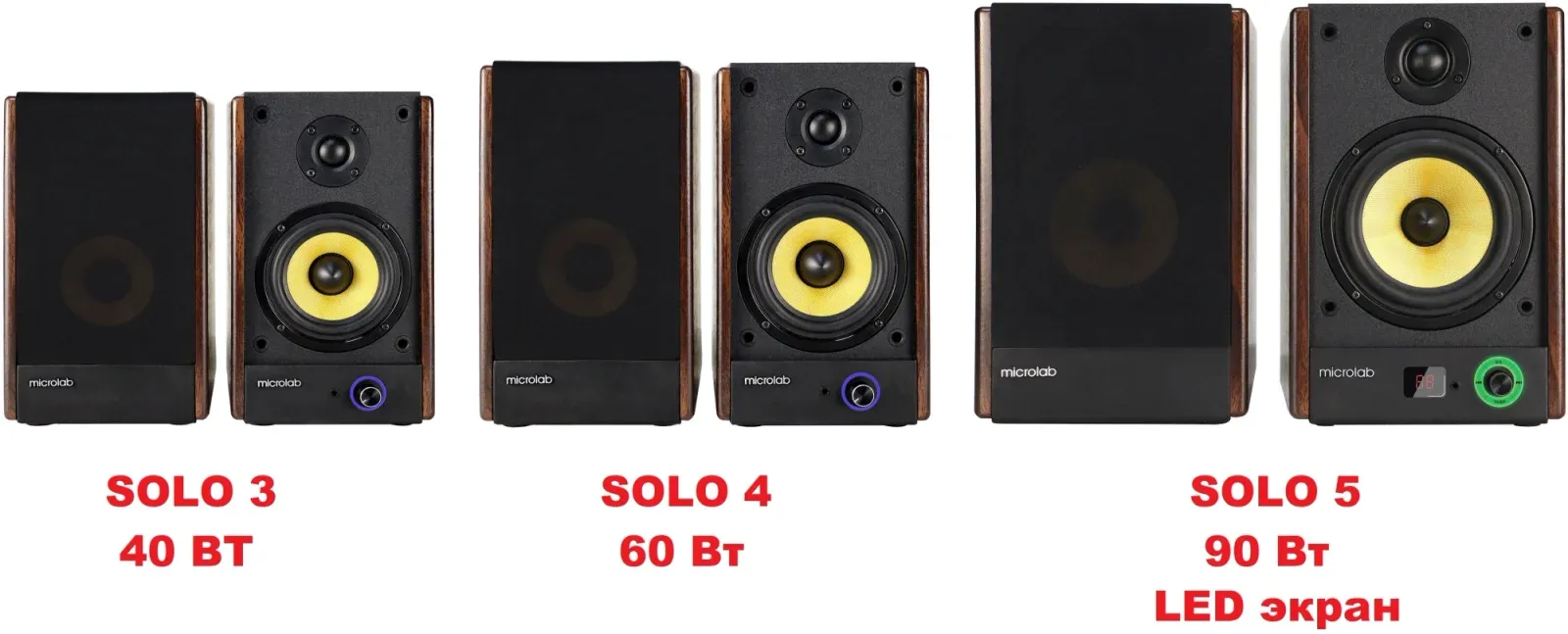 Колонки Microlab Solo 4 2.0 коричневый 60Вт BT - фото 5