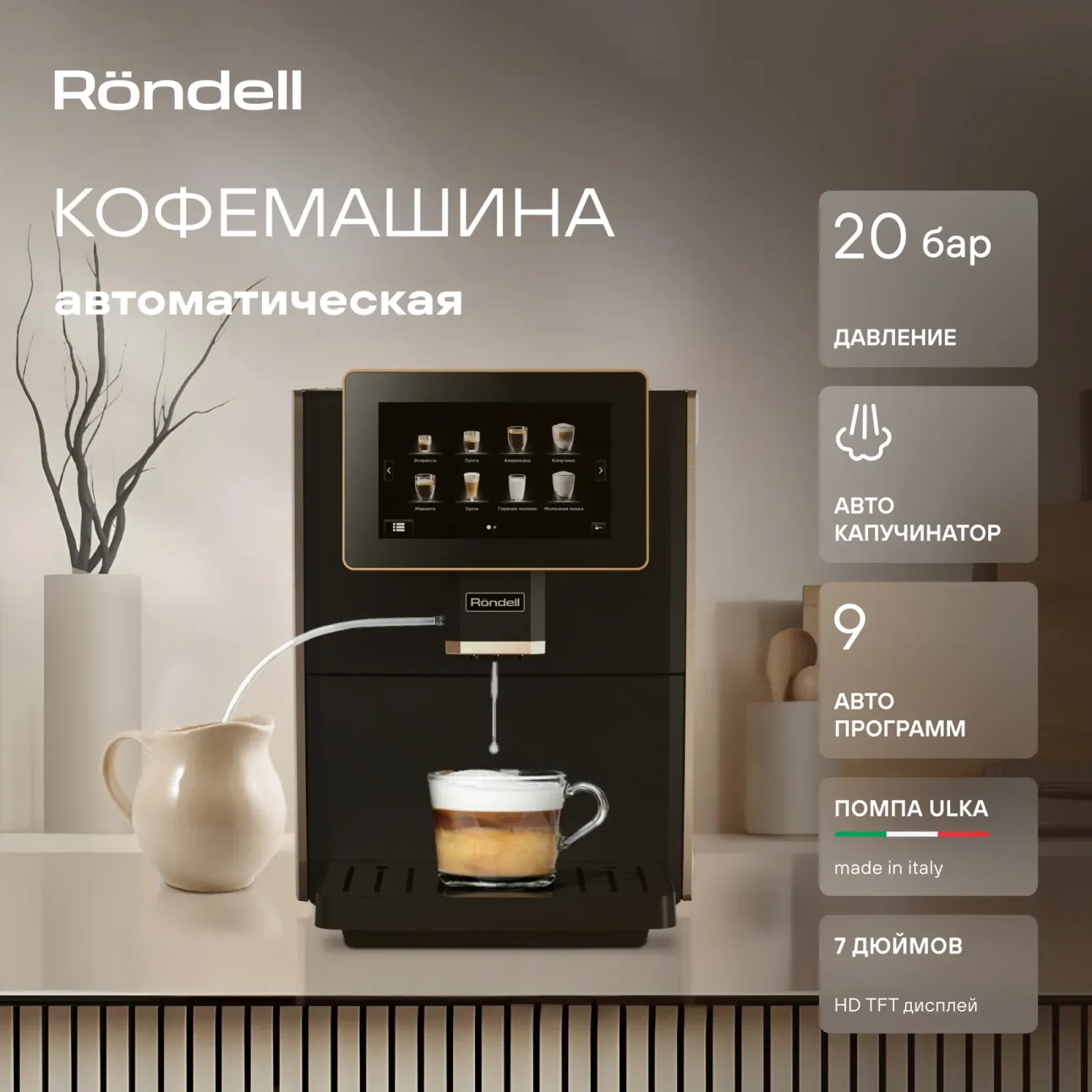 Кофемашина Rondell RDE-1111 1350Вт черный/медный - фото 4