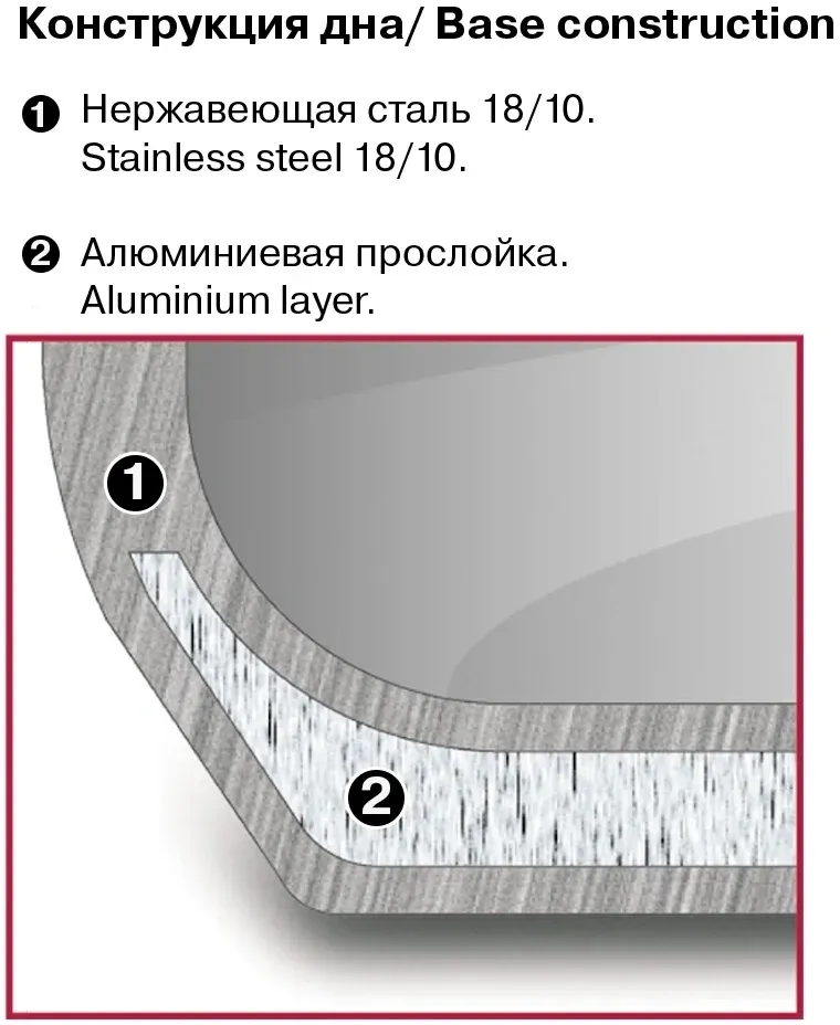 Кастрюли RDS-1323 стальной, 4.8 л - фото 3
