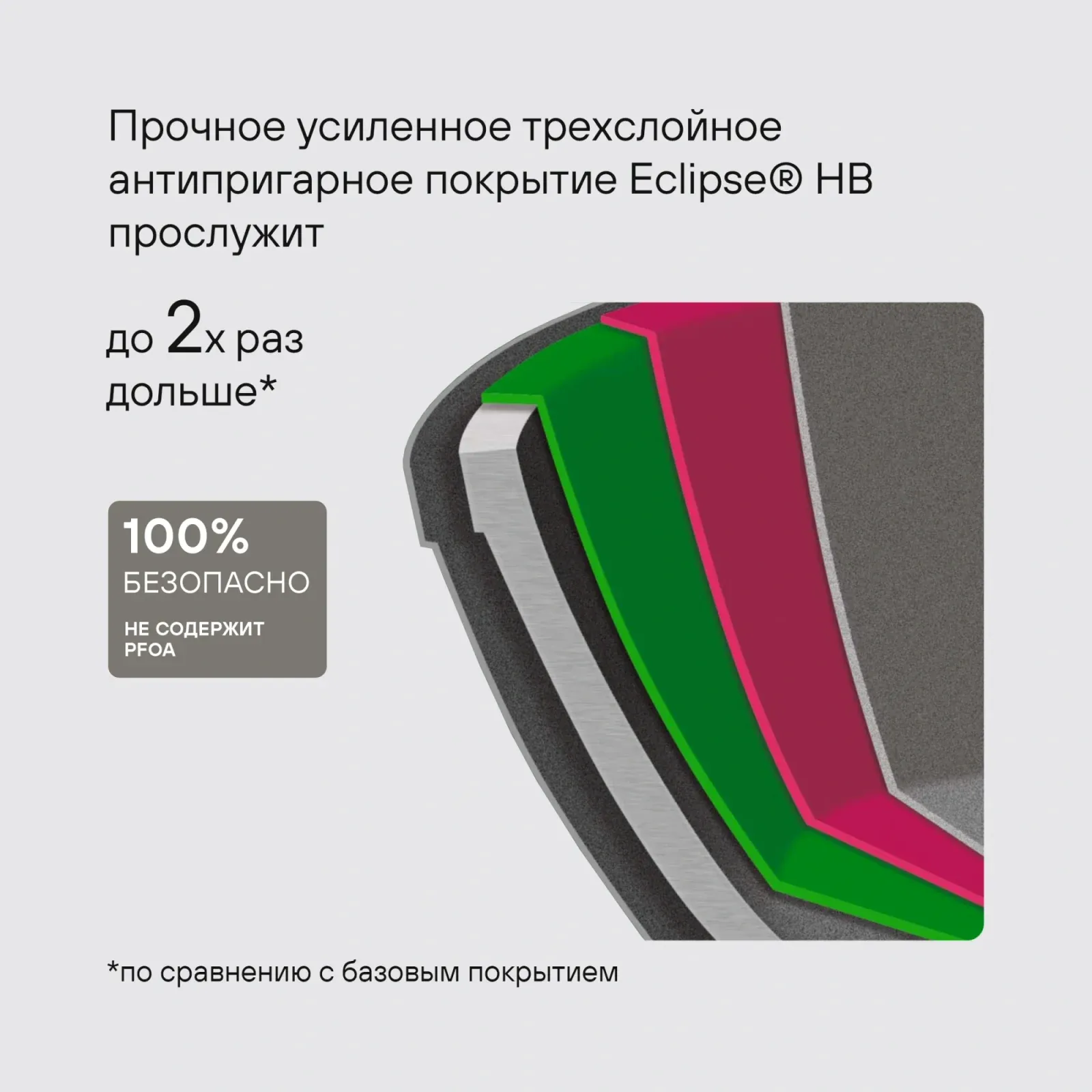 Сковорода Rondell Royal Blue RDA-1544 круглая 24см покрытие: Eclipse HB ручка несъемная без крышки синий - фото 8