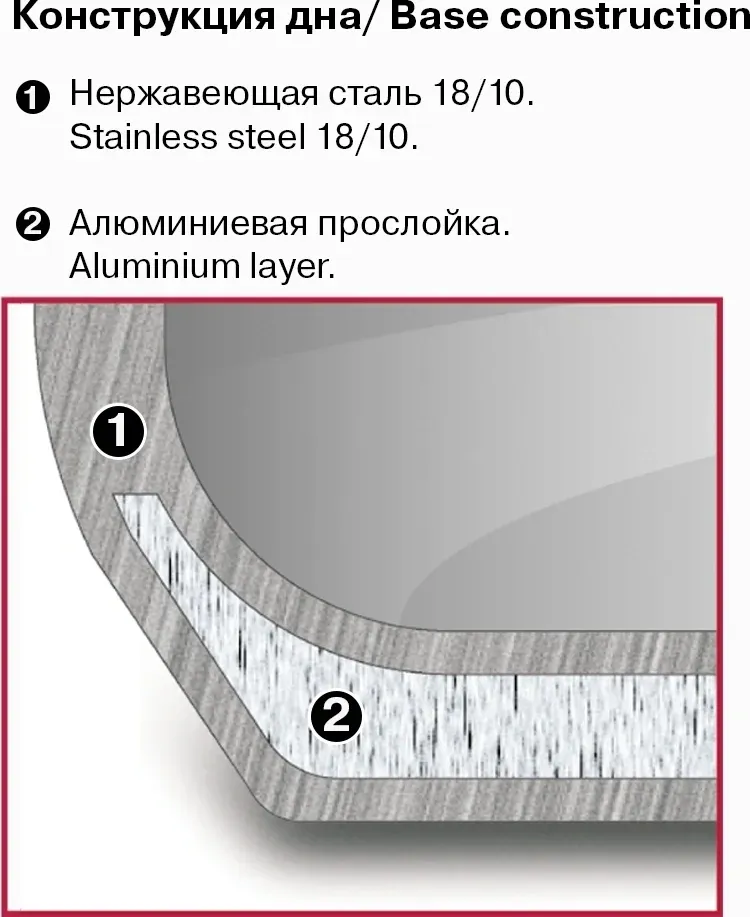 Кастрюля Rondell Stripes RDS-1636 1.2л. d=16см с крышкой стальной, 1.2 л - фото 8