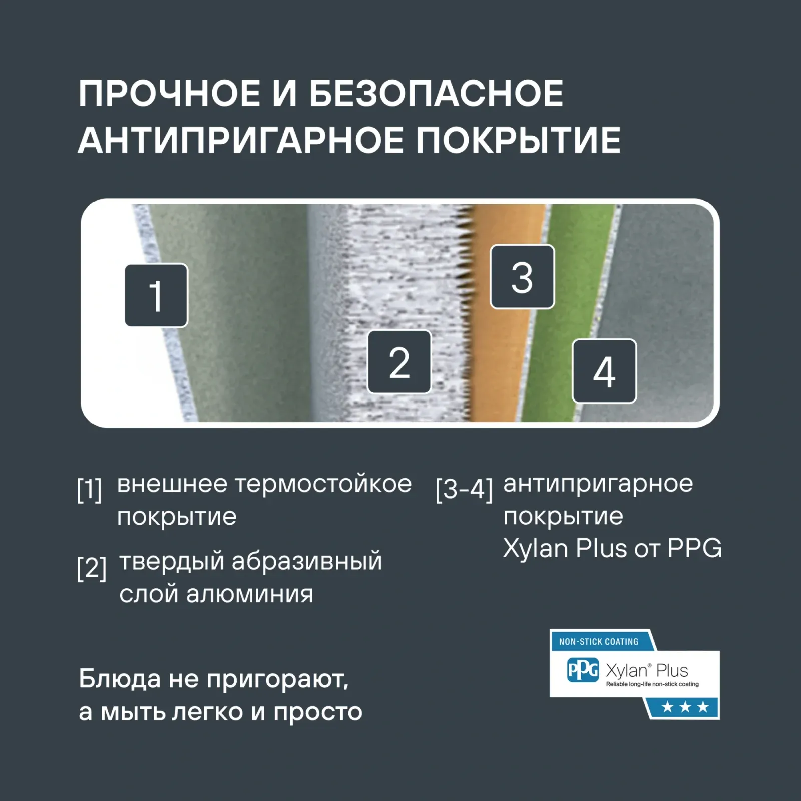 Сковорода Rondell Fjord RDA-1795 круглая 26см покрытие: Xylan Plus ручка несъемная без крышки черный - фото 8
