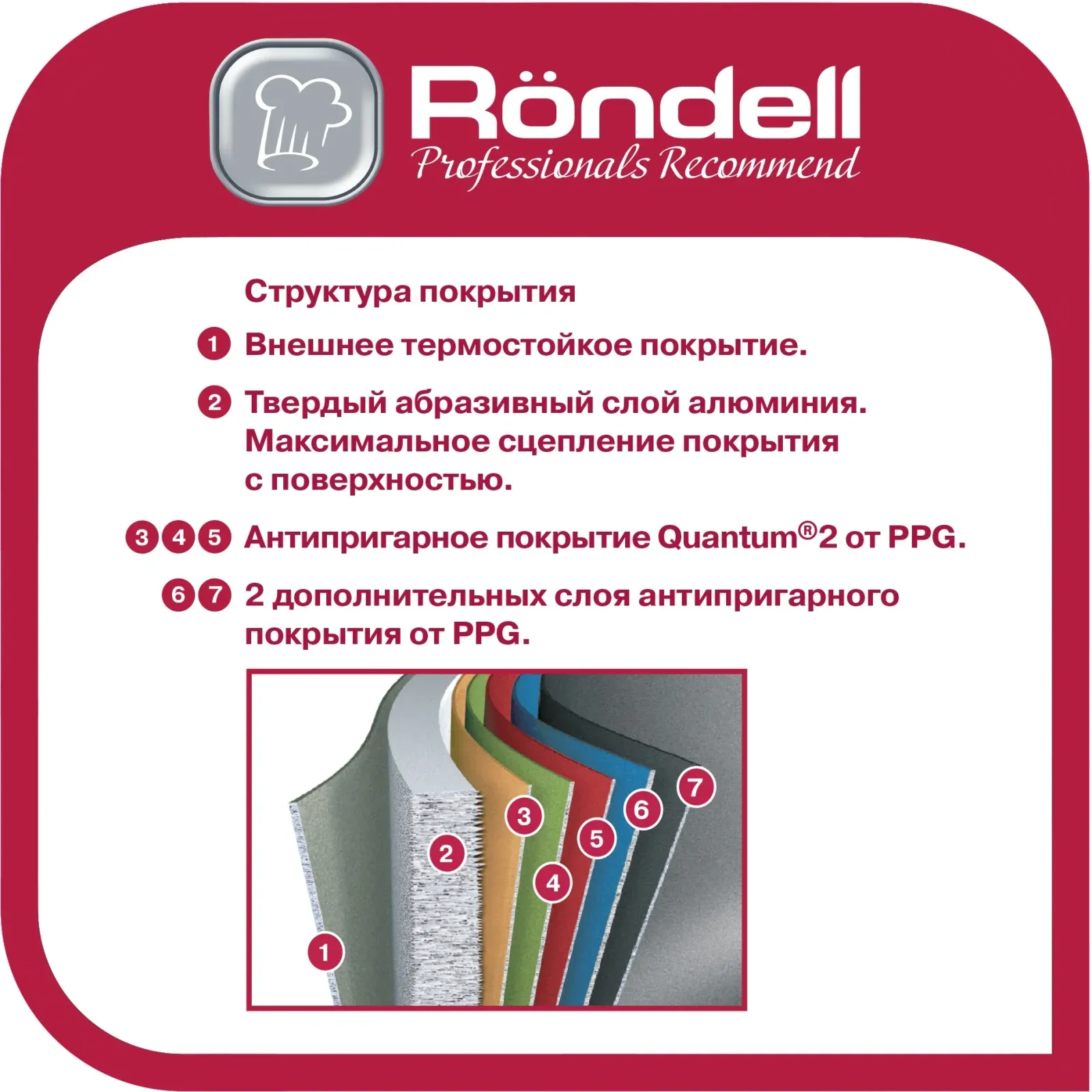 Сковорода Rondell Granit Carrara RDA-1845 круглая 26см покрытие: Quantum2 ручка несъемная без крышки серый - фото 8