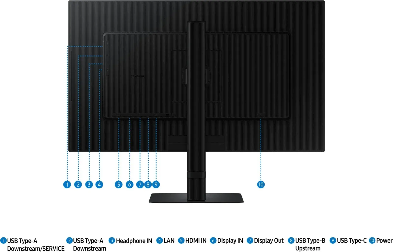 Монитор Samsung 27 ViewFinity S6 S27D604UAIXCI черный IPS LED 5ms 16:9 HDMI матовая HAS Piv 1000:1 350cd 178гр/178гр 2560x1440 100Hz DP 2K USB 6.1кг - фото 3