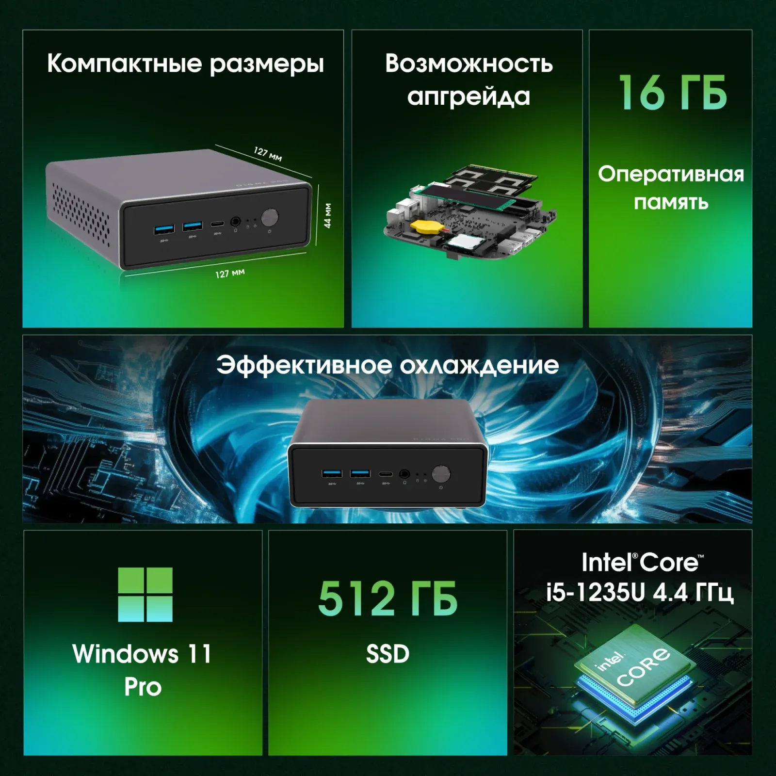 Неттоп Digma Pro Minimax U1 i5 1235U 1.3 16Gb SSD512Gb Iris Xe Windows 11 Pro GbitEth WiFi BT 60W темно-серый/черный DPP5-ADXW05 - фото 6