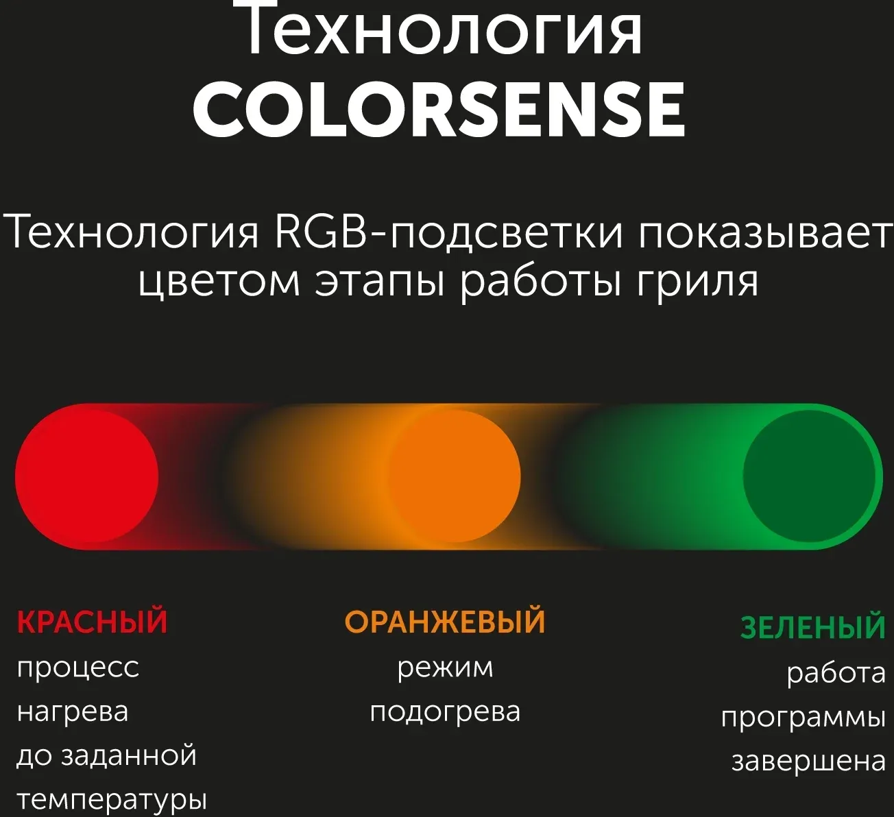Электрогриль Red Solution G830D 2000Вт черный - фото 8