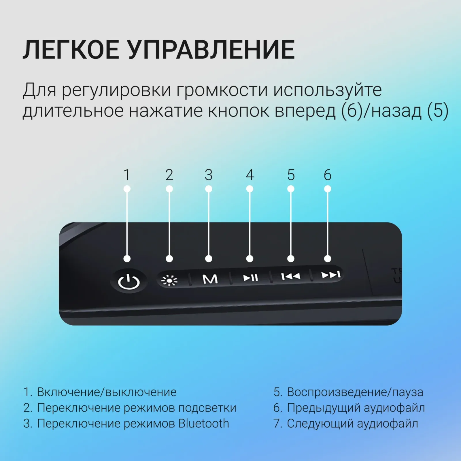 Колонка порт. Digma D-PS1532 черный 60W 2.0 BT 10м 3600mAh PS1532B - фото 5
