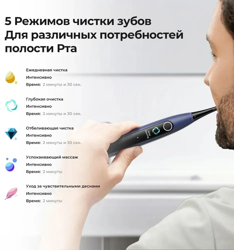 Набор электрических зубных щеток Oclean X Lite Duo Set N1801 синий/серый - фото 2
