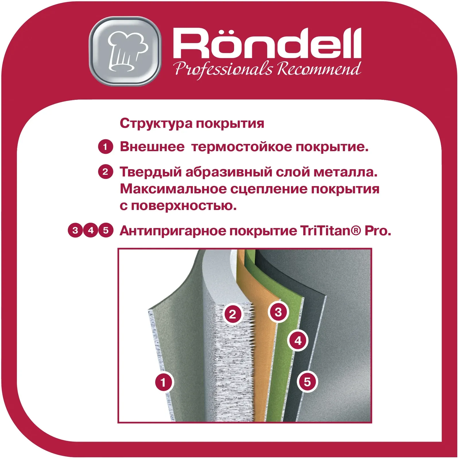 Сковороды RONDELL RDA-1842 черный - фото 2
