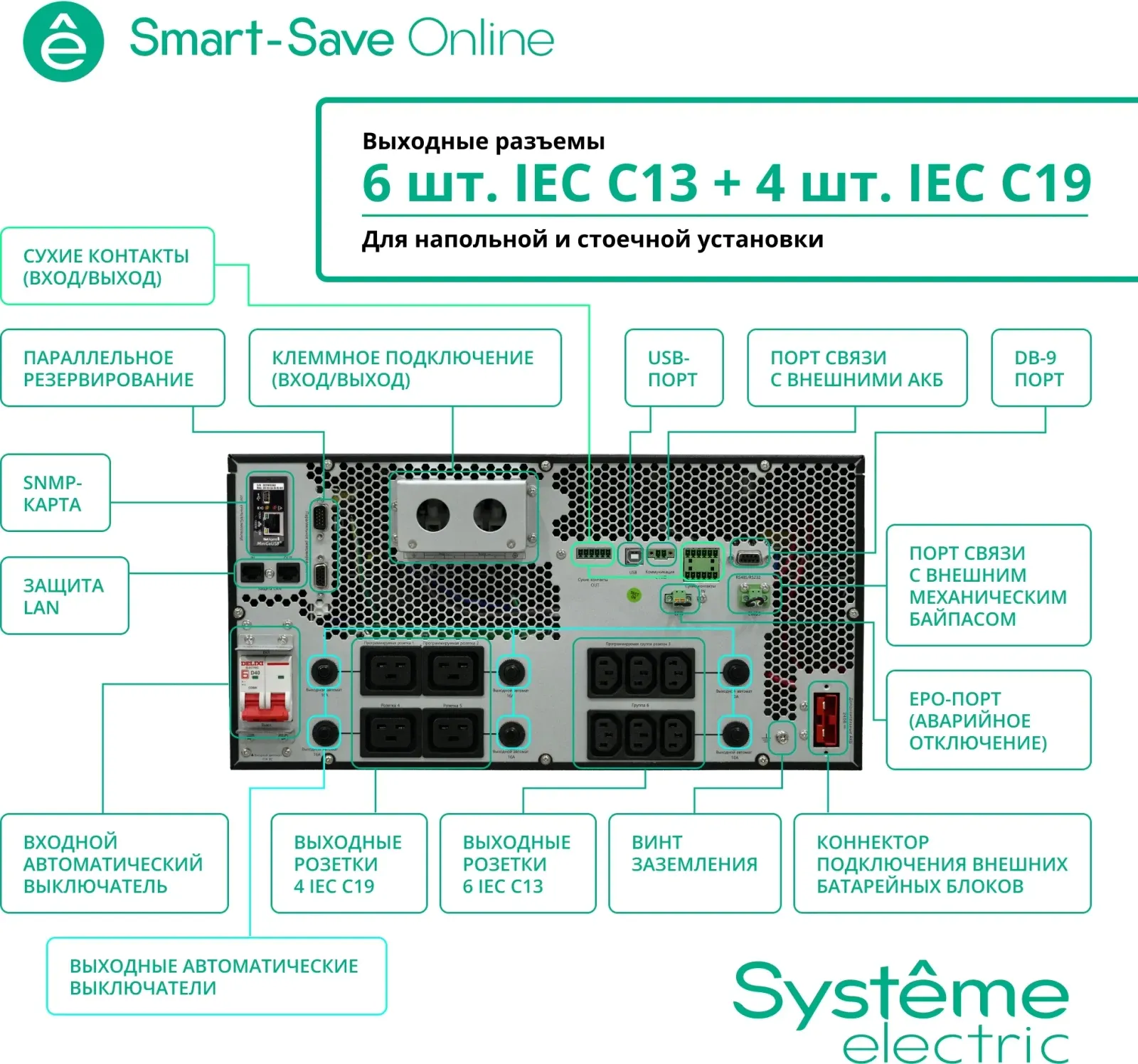 Источник бесперебойного питания Systeme Electriс SRT SRTSE5KRTXLIEC-NC 5000Вт 5000ВА черный - фото 5