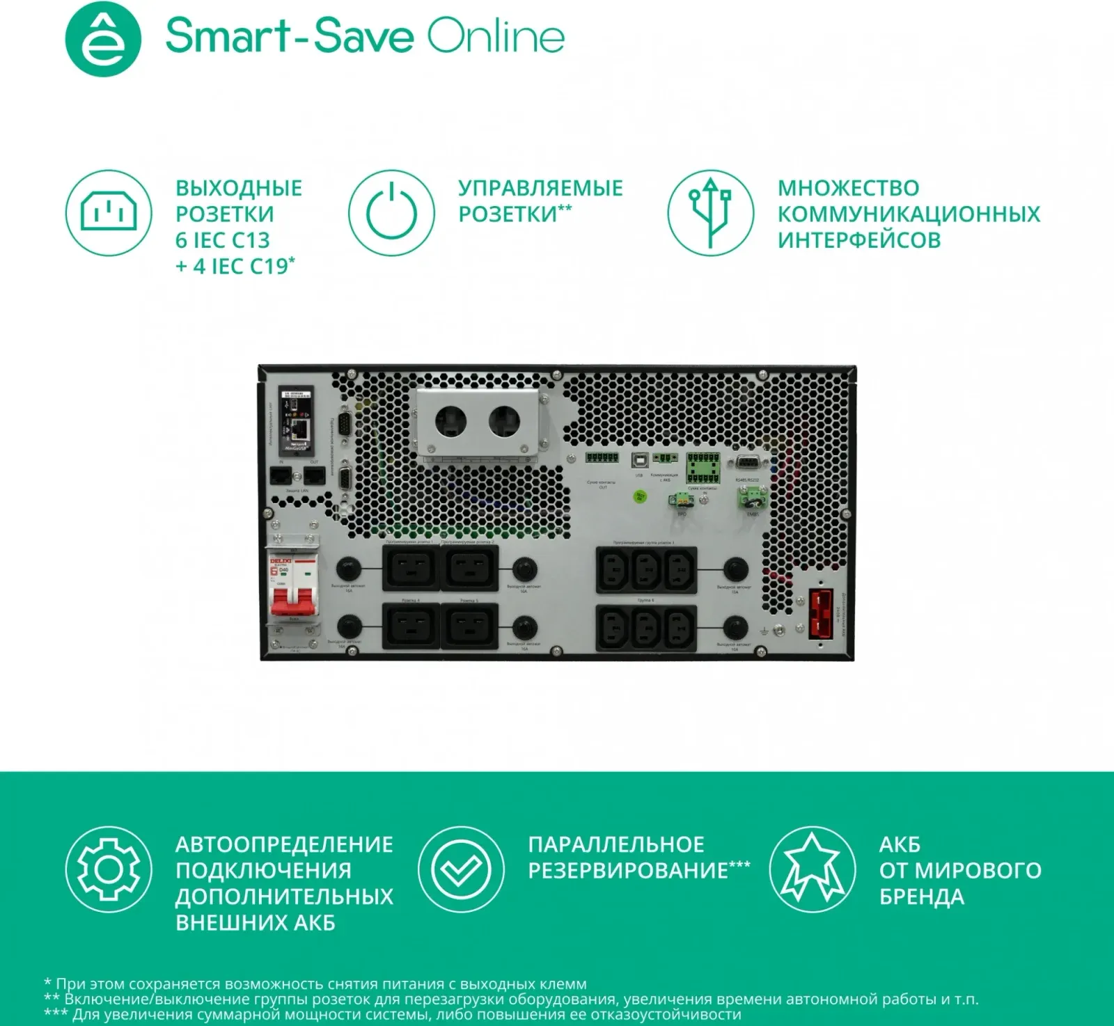 Источник бесперебойного питания Systeme Electriс SRT SRTSE6KRTXLIEC-NC 6000Вт 6000ВА черный - фото 4