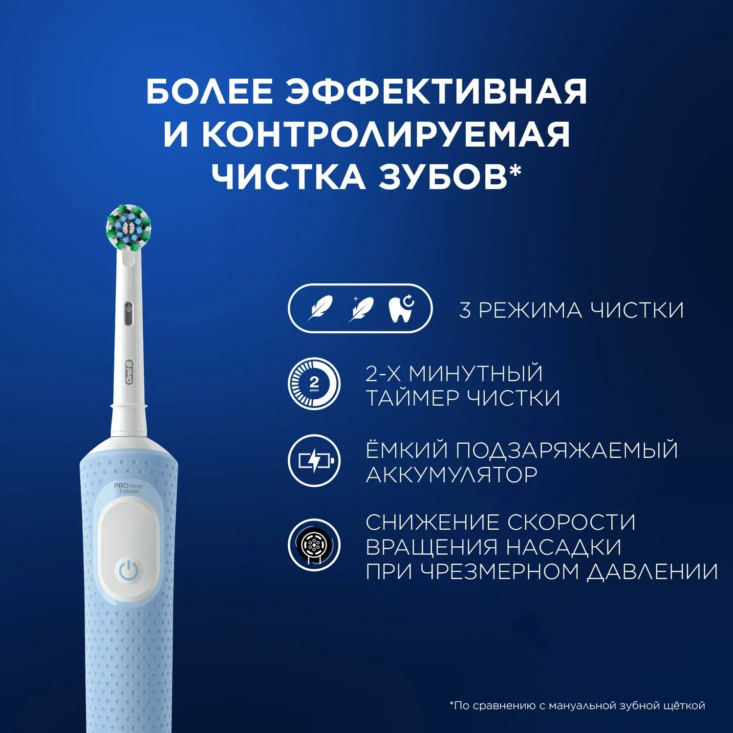Зубная щетка электрическая Oral-B Vitality Pro 80821814 голубой - фото 7