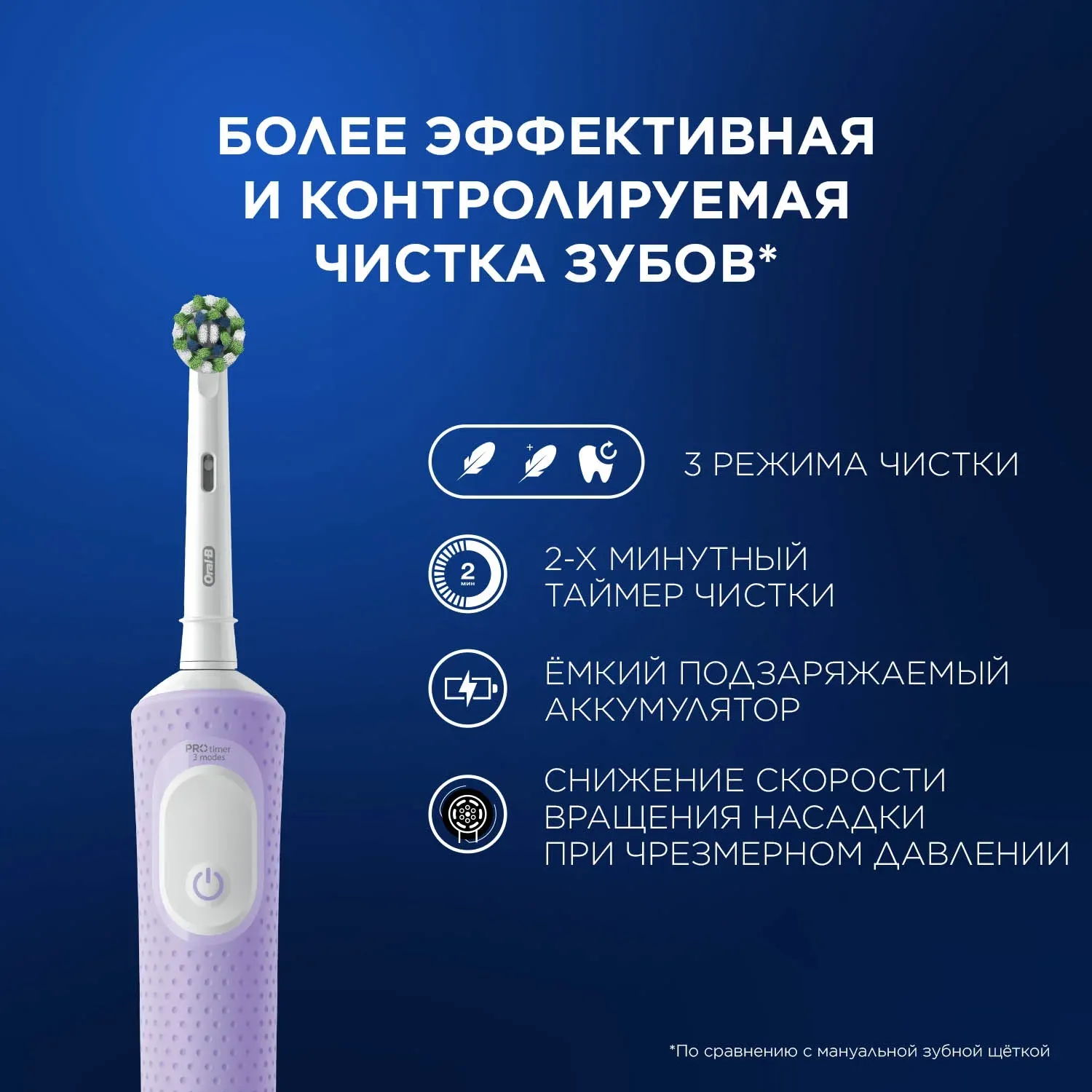 Зубная щетка электрическая Oral-B Vitality Pro 80368962 сиреневый - фото 7